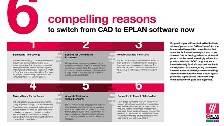 Sześć istotnych powodów, dla których już teraz warto przejść z oprogramowania CAD na EPLAN